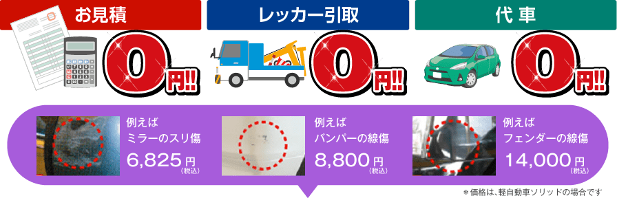 お見積：0円 / レッカー引取：0円 / 代車：0円｜例えばミラーのスリ傷 6,825円（税込）｜例えばバンパー線傷 8,800円（税込）/ 例えばフェンダーの線傷 14,000円（税込）