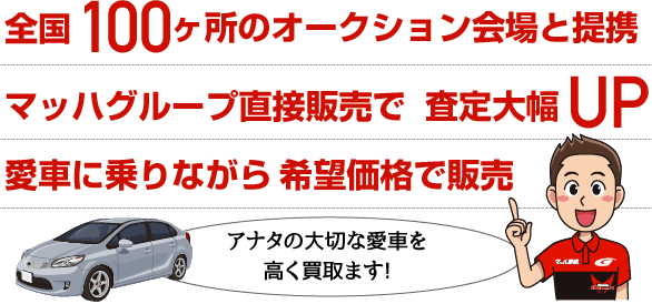 図：買取〜売却までの流れ