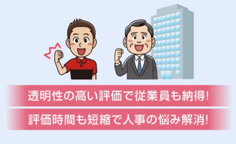 ステップアップクラウド 分析画面